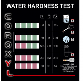 Bandelettes indicatrices pH pH Fix pH 0 - 14 en bloc carré, Papiers pH et  indicateurs de pH, Valeur du pH, Technique de mesure, Matériel de  laboratoire